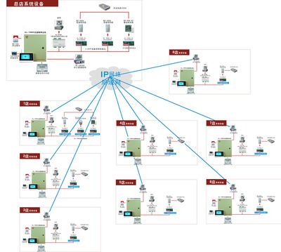 廣州維安達斯 以激光科技與卓越設計，鑄就安防探測行業領導品牌
