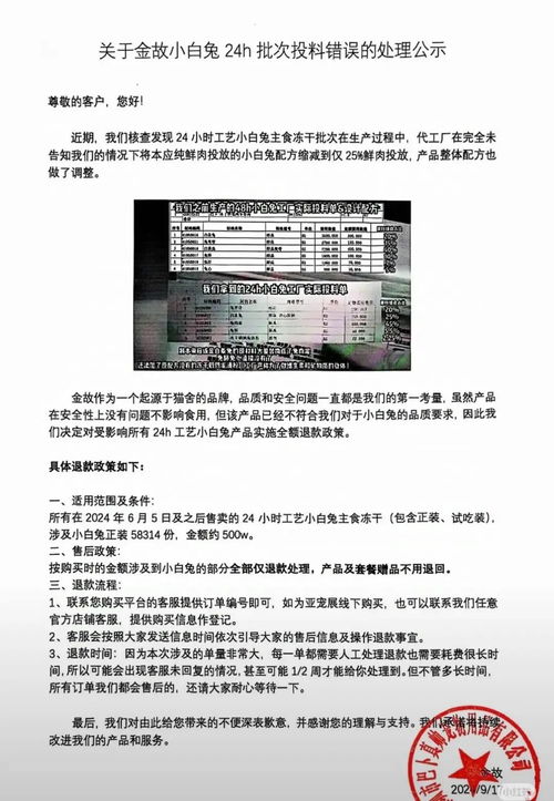 寵物食品代工廠陷以次充好風波，鄧峰旗下金故品牌形象重塑之路