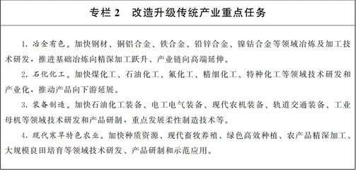甘肅省打造全國區(qū)域性科技創(chuàng)新及轉(zhuǎn)化基地 聚焦生物化工產(chǎn)品技術(shù)研發(fā)的戰(zhàn)略部署